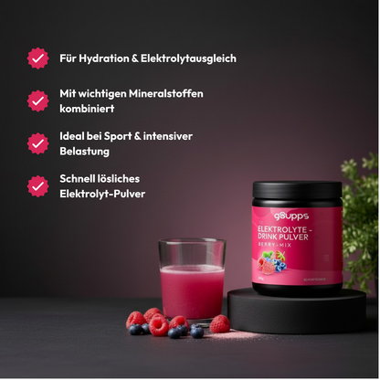Elektrolyte Pulver