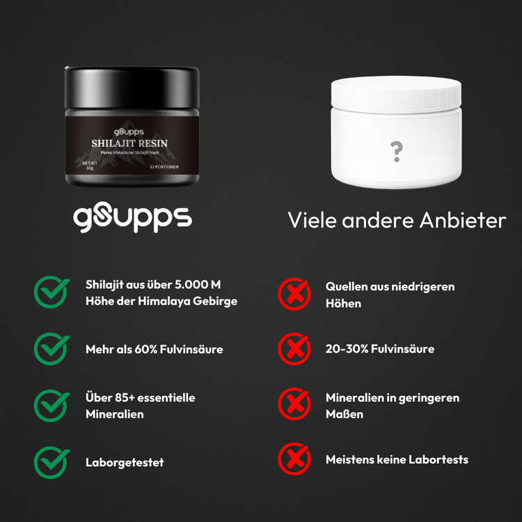 100% PURE HIMALAYA SHILAJIT